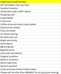 Regent Park (D5), Condominium #179911372